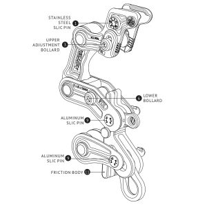 Notch Rope Runner Pro reservedeler